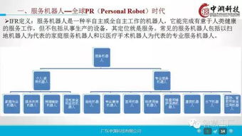 工业4.0与机器人技术深度解析 驱动企业智能转型的战略蓝图